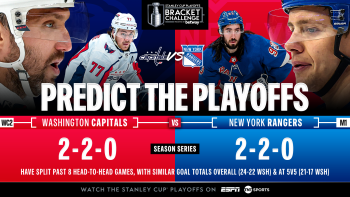 NHL : aperçu des affrontements du premier tour : Rangers vs Capitals