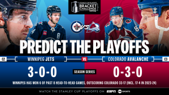 NHL : aperçu des affrontements du premier tour : Jets vs Avalanche