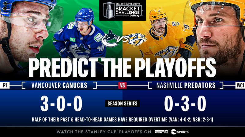 NHL : aperçu des affrontements du premier tour : Canucks vs Predators