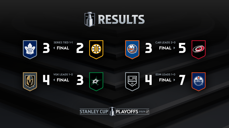 Les autres faits à retenir de cette nuit de NHL