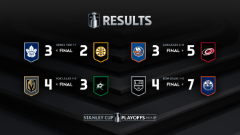 Les autres faits à retenir de cette nuit de NHL