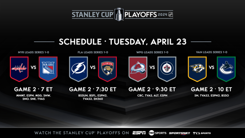 Au menu de la prochaine nuit de NHL