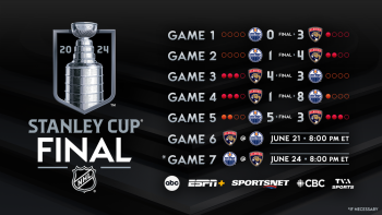 Le point en chiffres sur la finale de la Coupe Stanley