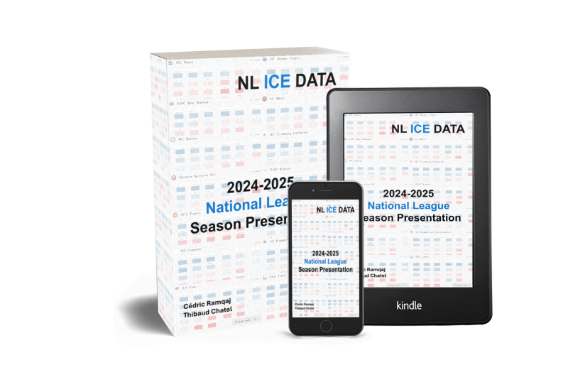 NL Ice Data publie son premier e-book en amont de la saison à venir