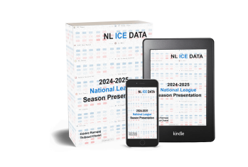 NL Ice Data publie son premier e-book en amont de la saison à venir