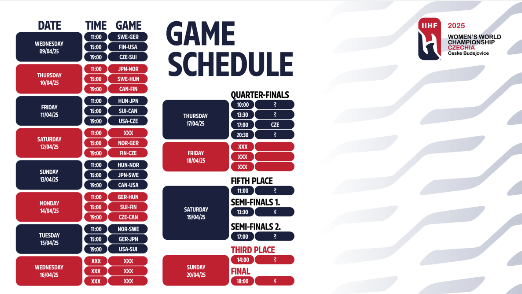 Le programme des Suissesses aux Mondiaux 2025