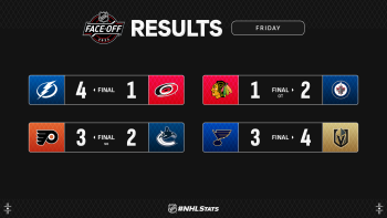 Les autres faits à retenir de cette nuit de NHL