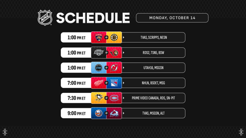 Trois matchs de NHL à déguster en début de soirée