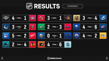 Les autres faits à retenir de cette nuit de NHL