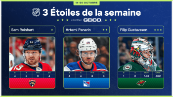 Les trois étoiles de la semaine en NHL