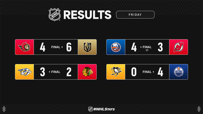 Les autres faits à retenir de cette nuit de NHL