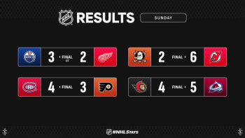 Les autres faits à retenir de cette nuit de NHL