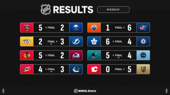 Les autres faits à retenir de cette nuit de NHL