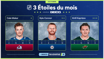 Pas de Nico Hischier parmi les 3 étoiles du mois d'octobre