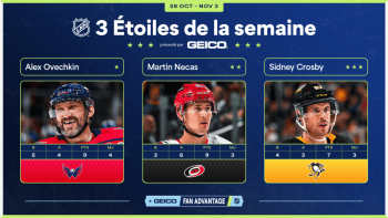 Ovechkin, Necas et Crosby sont les trois étoiles de la semaine