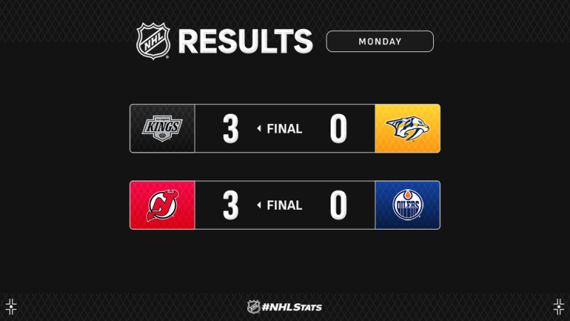 Les autres faits à retenir de cette nuit de NHL