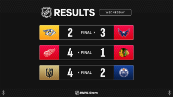 Les autres faits à retenir de cette nuit de NHL