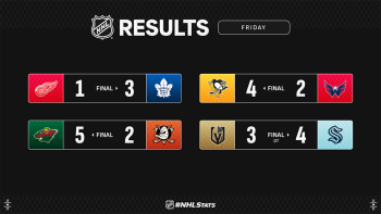 Les autres faits à retenir de cette nuit de NHL