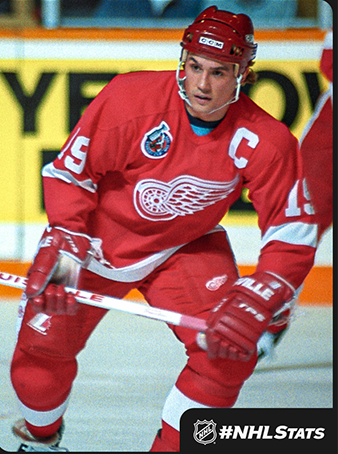 Plus jeunes joueurs à avoir atteint les 1'000 points en NHL