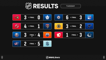 Les autres faits à retenir de cette nuit de NHL