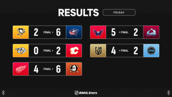 Les autres faits à retenir de cette nuit de NHL