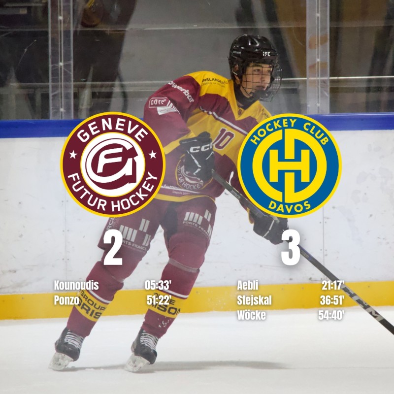 U17: 252 Strafminuten beim Spiel zwischen Genf und Davos