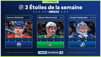 Les trois étoiles de la semaine en NHL