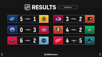 Les autres faits à retenir de cette nuit de NHL