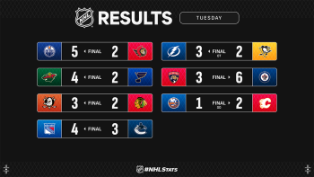 Les autres faits à retenir de cette nuit de NHL