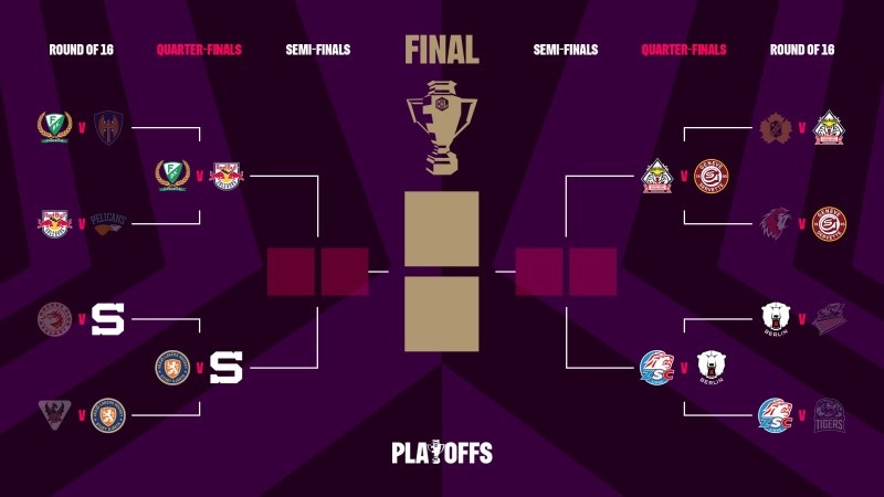 Champions Hockey League : les horaires des quarts de finale