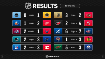 Les autres faits à retenir de cette nuit de NHL