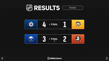 Les autres faits à retenir de cette nuit de NHL