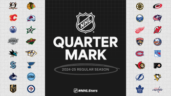 Quelques chiffres au quart de la saison de NHL