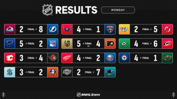 Les autres faits à retenir de cette nuit de NHL