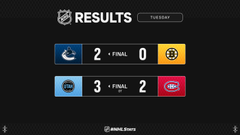 Les autres faits à retenir de cette nuit de NHL