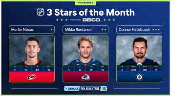 Les trois étoiles du mois de novembre en NHL