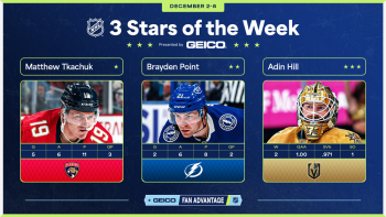 Les trois étoiles de la semaine en NHL