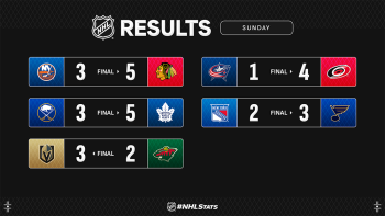 Les autres faits à retenir de cette nuit de NHL