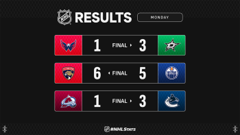 Les autres faits à retenir de cette nuit de NHL