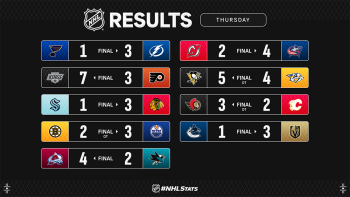 Les autres faits à retenir de cette nuit de NHL