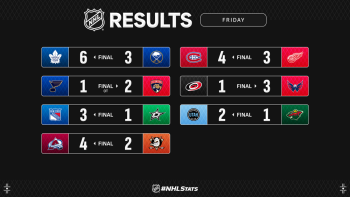 Les autres faits à retenir de cette nuit de NHL