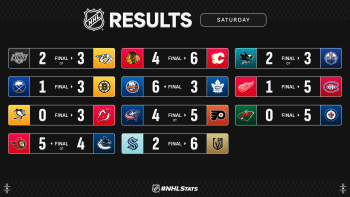 Les autres faits à retenir de cette nuit de NHL
