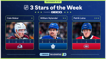 Les trois étoiles de la semaine en NHL