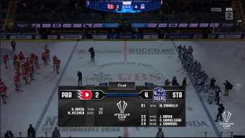 Coupe Spengler : Straubing affrontera le Canada en demi-finale