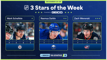 Les trois étoiles de la semaine en NHL