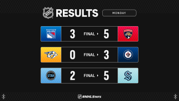 Les autres faits à retenir de cette nuit de NHL