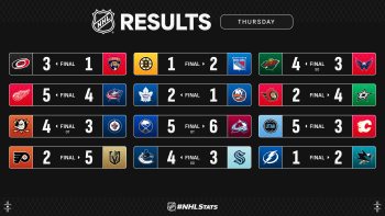 Les autres faits à retenir de cette nuit de NHL