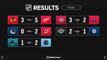 Les autres faits à retenir de cette nuit de NHL