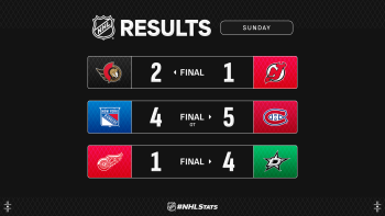 Les faits à retenir de cette nuit de NHL