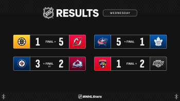 Les autres faits à retenir de cette nuit de NHL